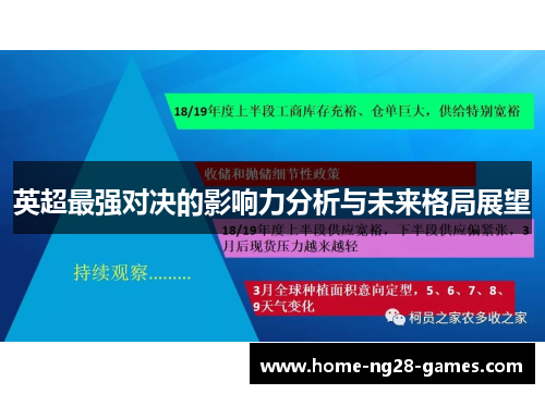 英超最强对决的影响力分析与未来格局展望