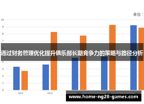 通过财务管理优化提升俱乐部长期竞争力的策略与路径分析