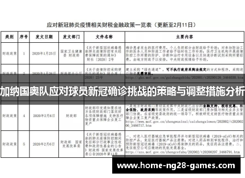 加纳国奥队应对球员新冠确诊挑战的策略与调整措施分析