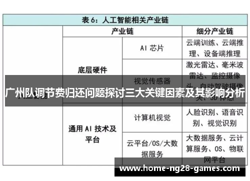 广州队调节费归还问题探讨三大关键因素及其影响分析