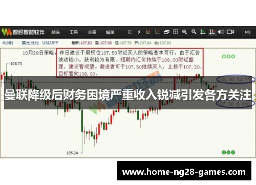 曼联降级后财务困境严重收入锐减引发各方关注