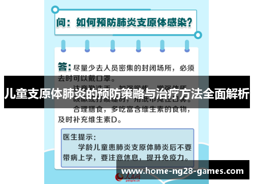 儿童支原体肺炎的预防策略与治疗方法全面解析