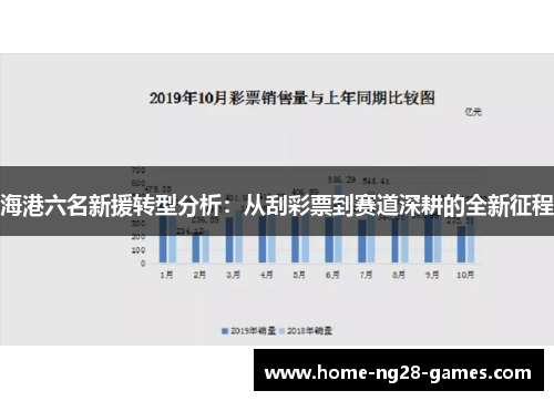 海港六名新援转型分析：从刮彩票到赛道深耕的全新征程