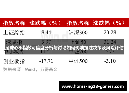 足球心水指数可信度分析与讨论如何影响投注决策及风险评估