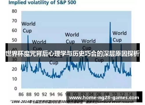 世界杯魔咒背后心理学与历史巧合的深层原因探析