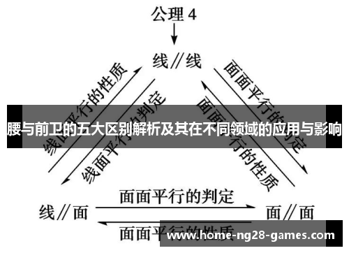 腰与前卫的五大区别解析及其在不同领域的应用与影响