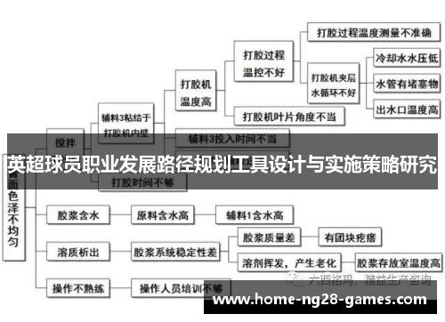 英超球员职业发展路径规划工具设计与实施策略研究